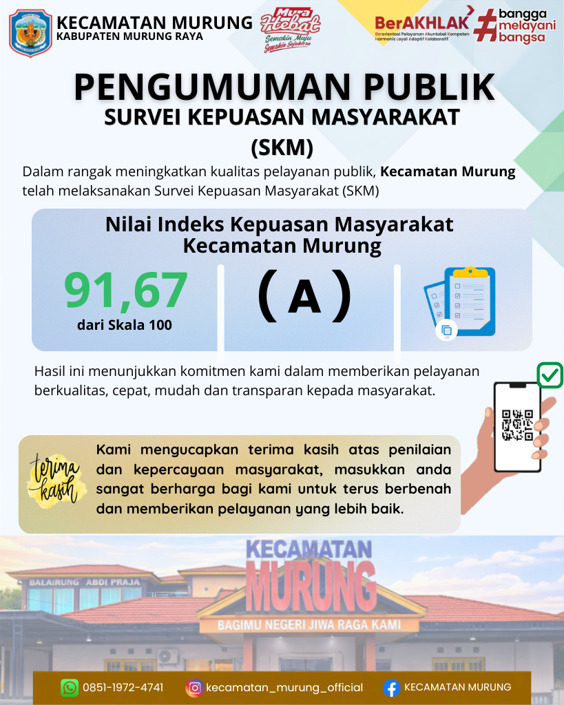 Survei Kepuasan Masyarakat (SKM)